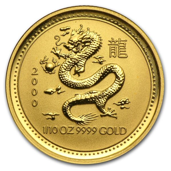 year of the dragon